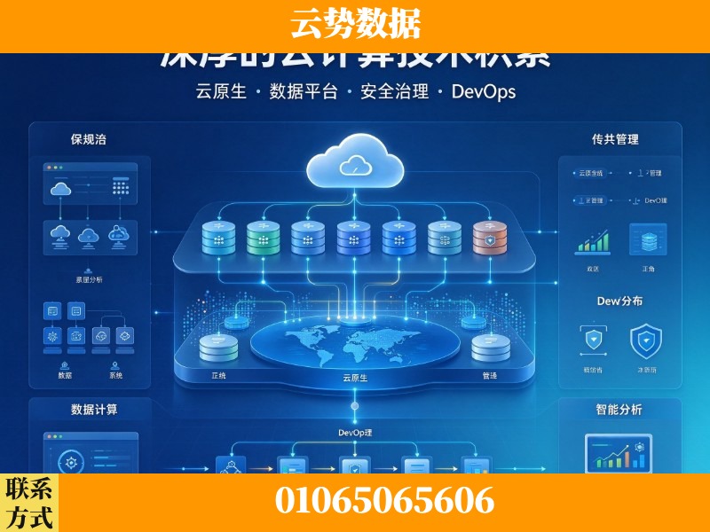 黄南-深厚的云计算技术积累