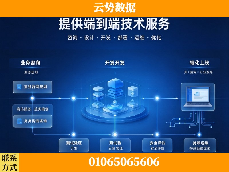 黄南-提供端到端技术服务